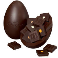 Delicate Continental Gift Easter Egg